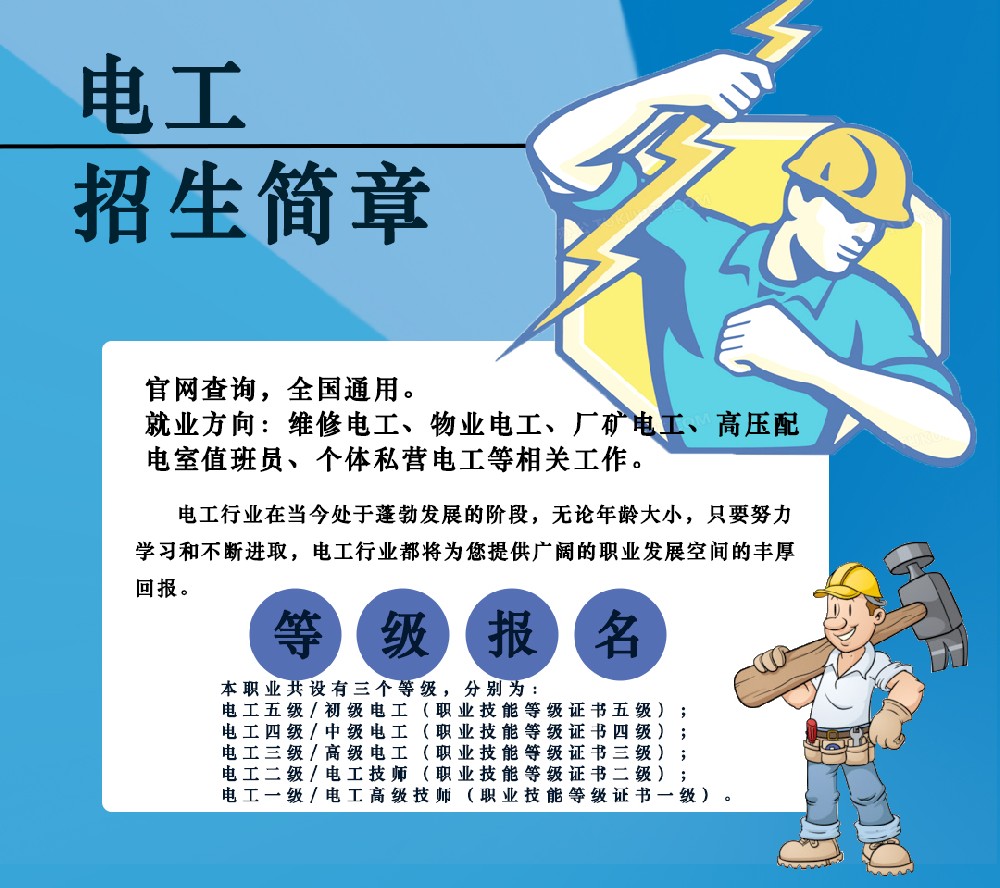 电工证